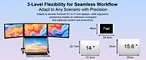 14 inch 1920x1200 triple monitor extender